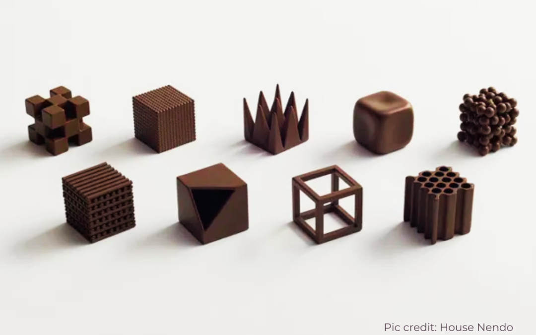 Exploring the world of chocolate shapes