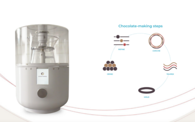 How does a chocolate-making machine work?