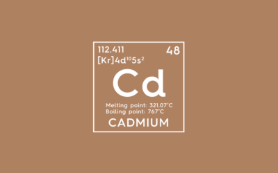 How does cadmium get into chocolate?