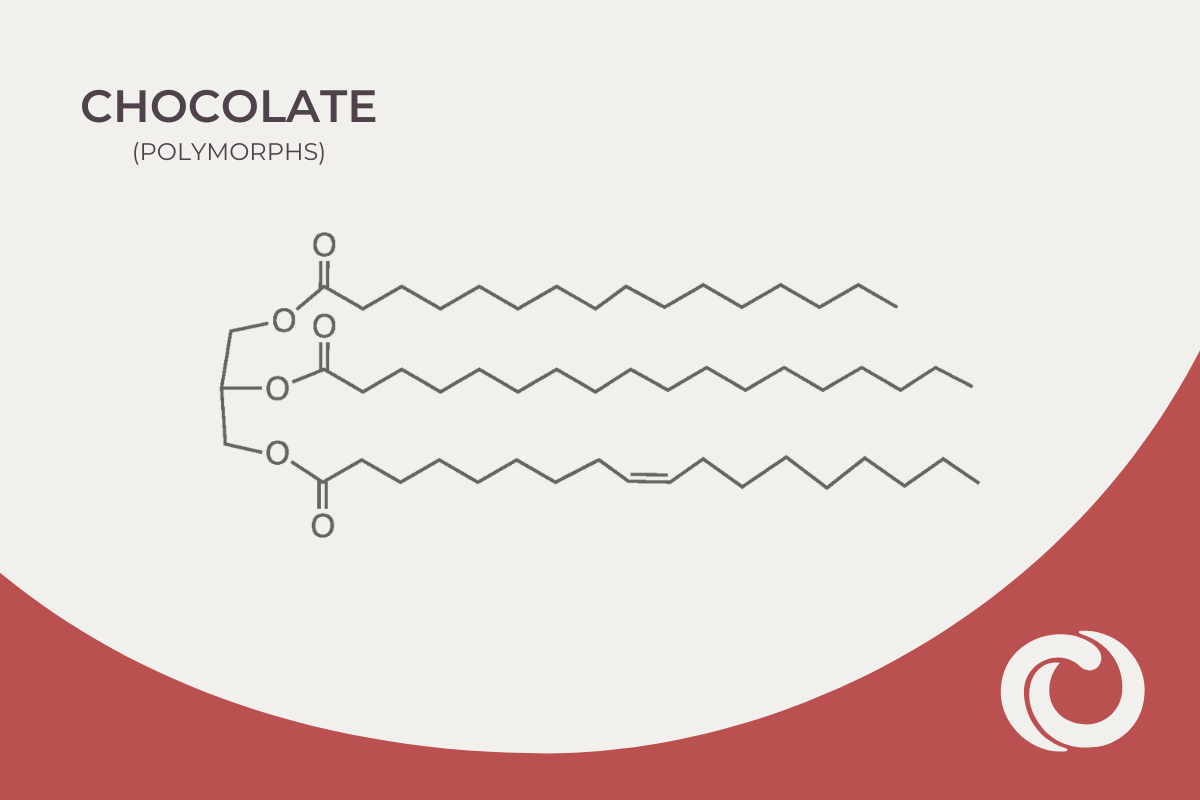 types of chocolate polymorphs